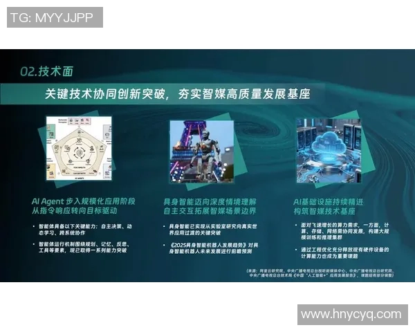 以锋利视角为核心解读新时代科技创新与产业变革的驱动力与发展趋势